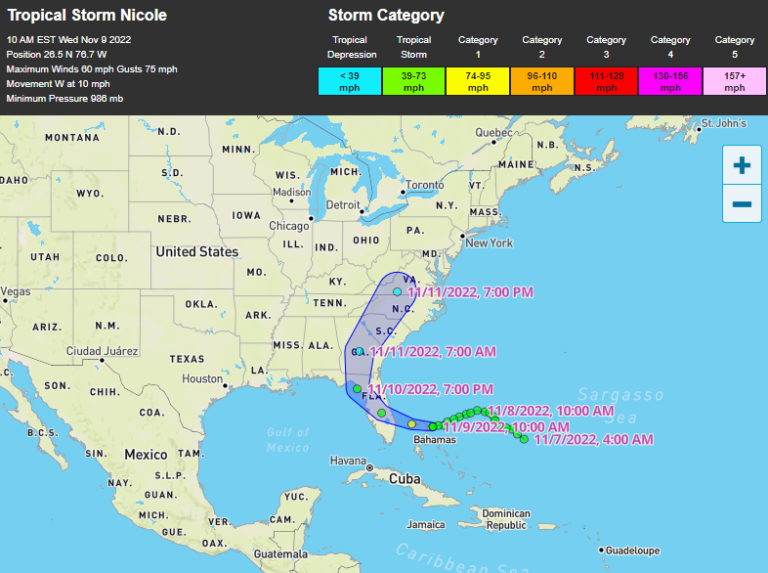 Tropical Storm Nicole Alert